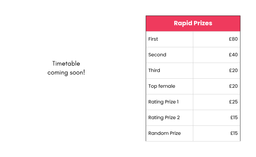 prize fund and timetable