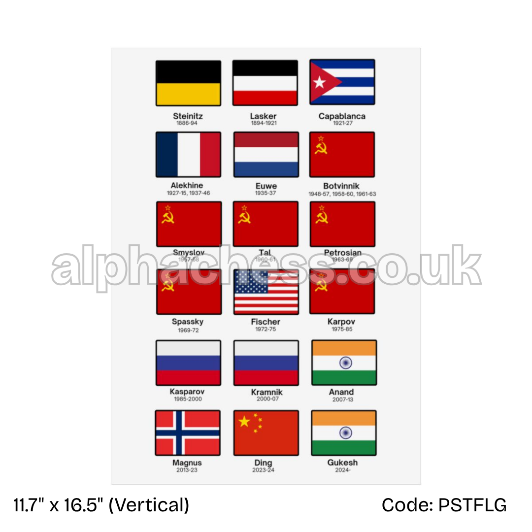 World Chess Champions Flags Rolled Poster